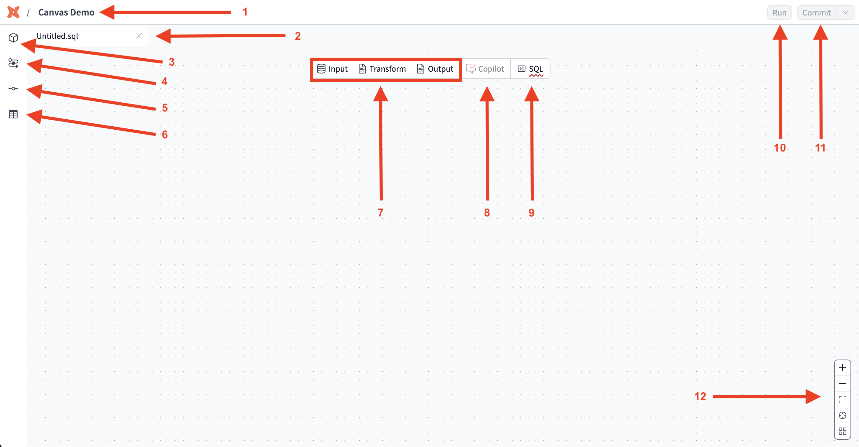 The Canvas workspace screen. The number of items is defined in this section.