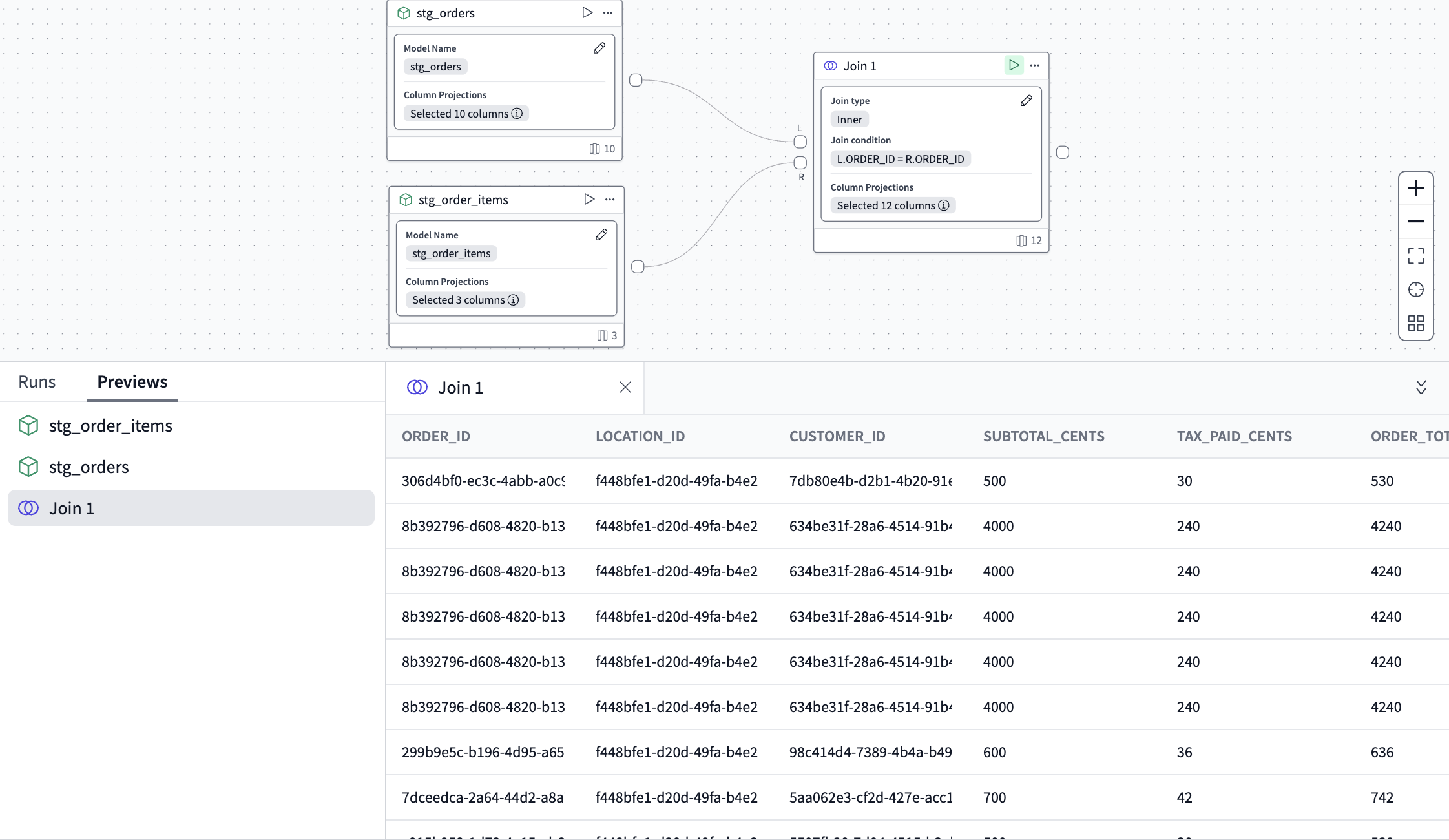 A completed join with the sample data.